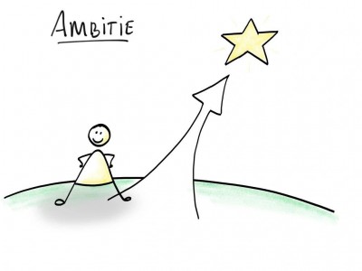 Ambitie in het sociaal domein... mag het een pondje minder.