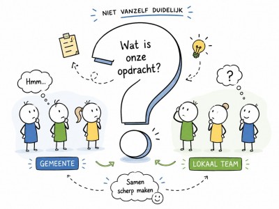 Een stevig lokaal team begint met een stevige gedragen opdracht