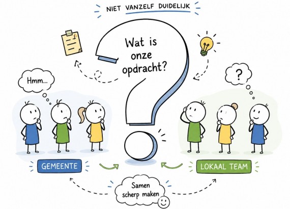 Een stevig lokaal team begint met een stevige gedragen opdracht