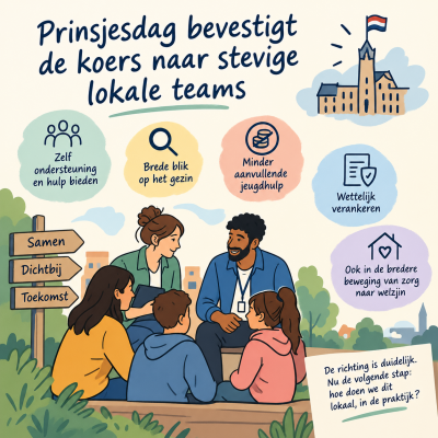 Prinsjesdag bevestigt de koers naar stevige lokale teams